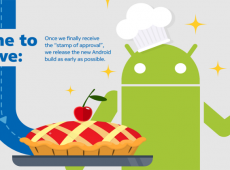 HMD objasnio kako se nadograđuju Nokia telefoni